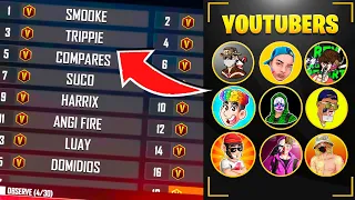 ASI JUGUE EL TORNEO de "INFLUENCERS" 😱 de FREE FIRE por PRIMERA VEZ