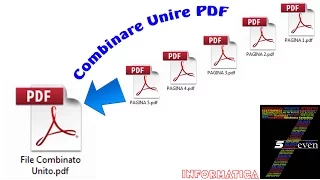 Come Combinare Unire piu file PDF in un unico File PDF