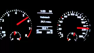 Polo 6R GTI 0-230 km/h Sprint