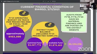 Joint Finance Committee Meeting 3/11/2021