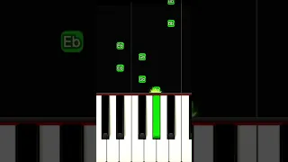 Dr. Dre - The Next Episode ft. Snoop Dog | EASY Piano Tutorial #Shorts