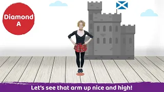 Scottish Dancing - Toolkit