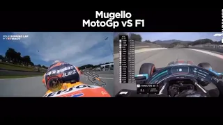 F1 vs MotoGP | confronto  al Mugello circuit | TUSCANY GP | M.Marquez 1’47”639 Vs Hamilton 1’15”144