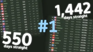 The Longest #1 osu! Players Have Been Taken Down