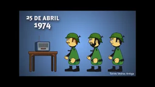 A historia de 25 de Abril de 1974 num minuto