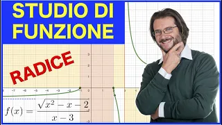 Studio di funzione con radice, esercizio completo