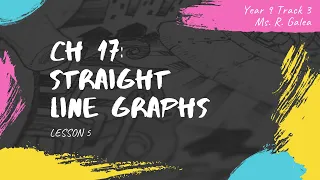 Ch 17(part 2) - Real Life Graphs Y9 T3