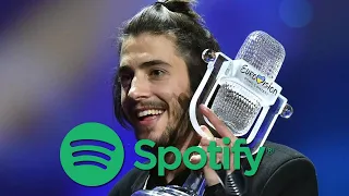 TOP MOST STREAMED EUROVISION 2017 SONGS ON SPOTIFY