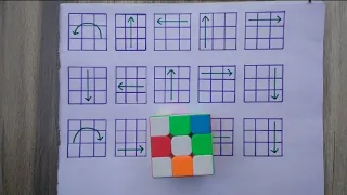 LEARN HOW TO SOLVE 3×3 RUBIK'S CUBE SOLVE FAST TRICK | traning 14