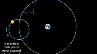 Epicycles Animation