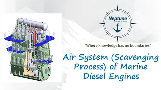 Air System (Scavenging Process) of Marine Diesel Engine - Marine Diesel Engine Part 5