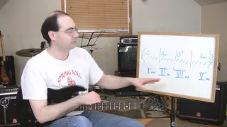 The Mixolydian Mode: Harmony Analysis