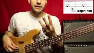 Basics of playing Reggae Part 1 - Major and Minor Triads - Bass Lesson - L#3