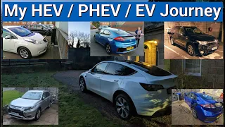 A Nissan Leaf, Two Outlander PHEVs, Ioniq HEV & EV - how I got to my Tesla Model Y