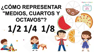 ¿Cómo representar "Medios, cuartos y octavos"?/Identifica y representa 1/2 ,  1/4 y 1/8 /REFUERZO