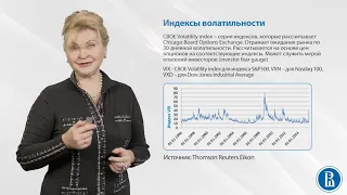 Тема 6. Доп-ные факторы, учит-ые при оценке инвест. привлекательности акций в фундамент-ом анализе