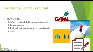 How to Calculate Company's Carbon Footprint?