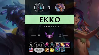 Ekko Jungle vs Lillia - NA Master Patch 14.10