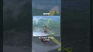 Surf tip: Backside Technique with Julian Wilson