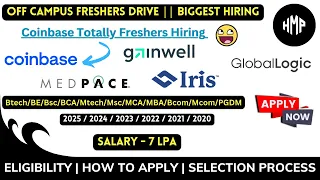 Remote Jobs Hiring Right Now | Freshers off campus | off campus drive for 2024 batch |off campus