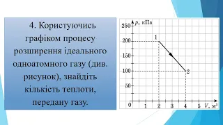 ОНВК "Гімназія №7". Фізика. 10 клас. Розв'язування  задач за темою "Перший закон термодинаміки"