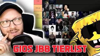 Gio erstellt seine JBB Rapper - Tierlist!