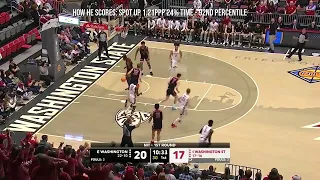 TJ Bamba - Washington State - 2022-23 Transfer Portal Highlights