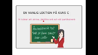 How to Learn Swedish ”En vanlig lektion på kurs C, Sfi