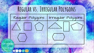 What are Polygons?