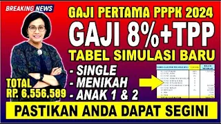 🔴 GAJI PERTAMA (NAIK 8%) + TPP, UNTUK PPPK TAHUN 2024, PASTIKAN DAPAT SEGINI