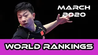 Table Tennis World Rankings | March 2020