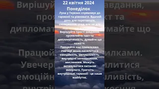 Енергії дня 22 квітня 2024 Понеділок