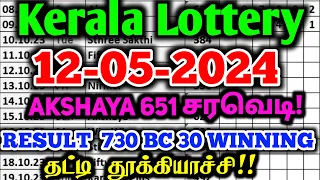 kerala lottery guessing 12-05-2024 | Akshaya 651 | Kerala lottery guessing