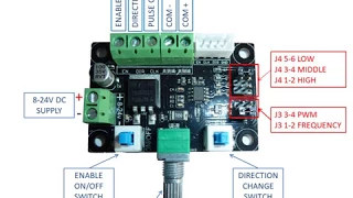 Stepper Motor Speed Controller Module MKS OSC V1