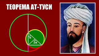 Ат-Туси и его кинематическая пара