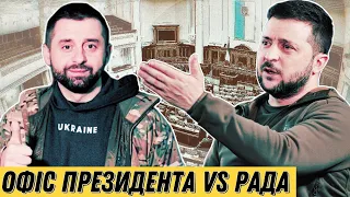 Розкол Банкової і Ради / Що буде з мобілізацією? / Чи залишать армію голодною? // Цензор.НЕТ