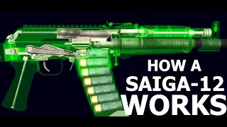 How a Saiga-12 Shotgun Works | Operation and Field Strip | World of Guns