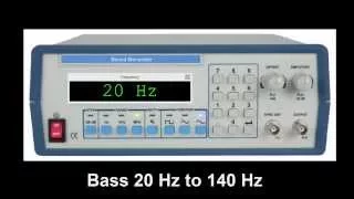 Earphone and Speakers Audio Spectrum Test from 20Hz to 20kHz HD.