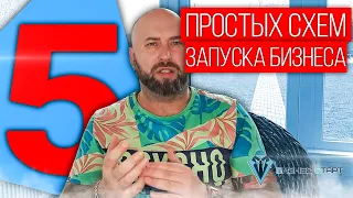 5 простых схем запуска бизнеса с нуля по агентской схеме. Бизнес с нуля /Школа оптового бизнеса.