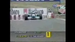 F1 Hill vs. Schumacher Hungary 1994 Qualifying (Eurosport, German)