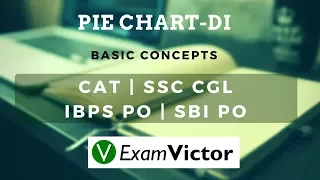 ExamVictor.com - Data Interpretation - Pie Charts 1