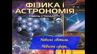 Астрономія 11 Небесні світила. Небесна сфера