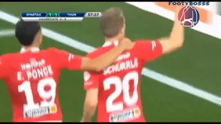 Spartak Moscow vs Thun Highlights & All Goals (15/8/2019)