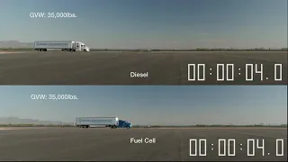 Toyota hydrogen fuel cell truck vs  Diesel engine truck acceleration