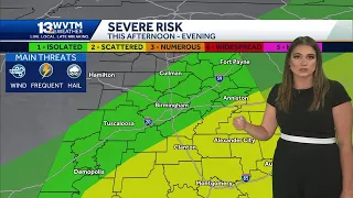 Impact weather Monday with two rounds of storms possible