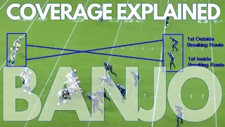 Explaining what Banjo man to man defense is in the CFL & why Canadian football League teams play it.