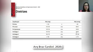 [DORPS ERA.]  Hipertensão arterial Diretriz Brasileira de 2020 - parte I