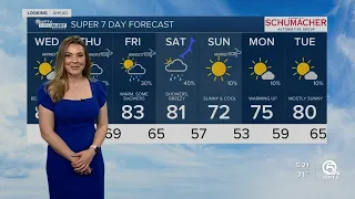 WPTV First Alert Weather forecast, morning of Feb. 8, 2023