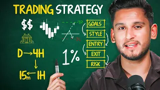 You’ll never make money trading without this pre-market strategy (3 Levels)