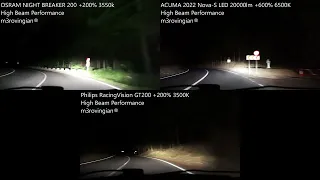 [High Beam] Philips RacingVision GT200, OSRAM NIGHT BREAKER 200, ACUMA Nova-S +600% LED